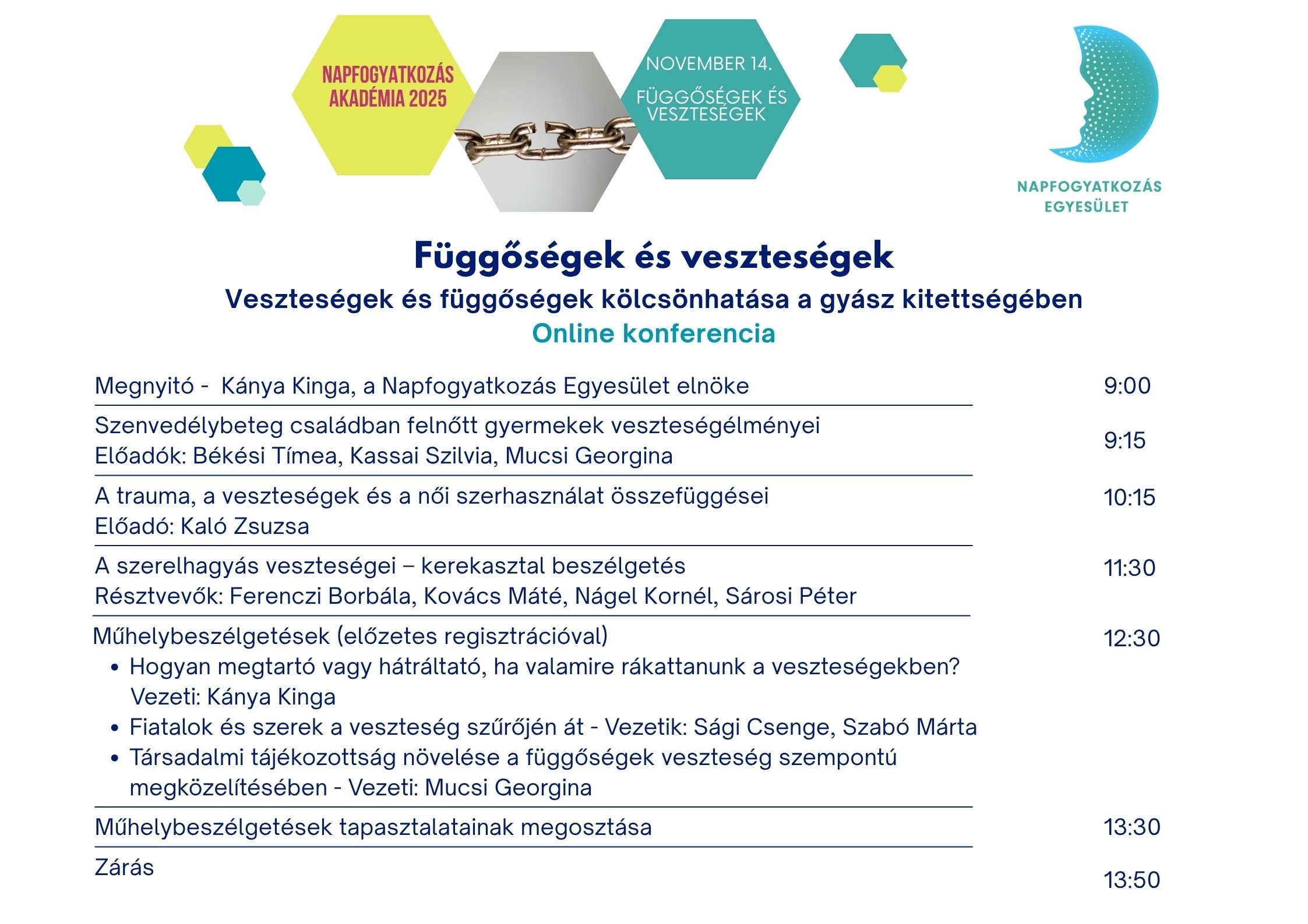 Vesztesegek es fuggosegek kolcsonhatasa a gyasz kitettsegeben Online konferencia4